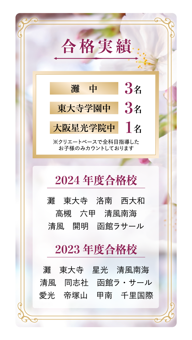 クリエートベースの2023年度・2024年度の合格実績