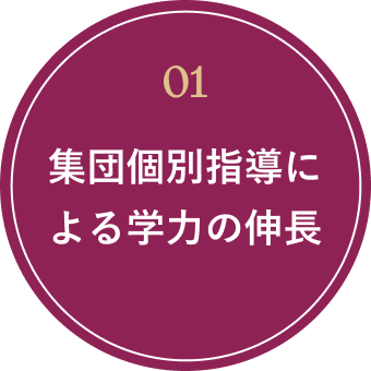 集団個別指導による学力の伸長